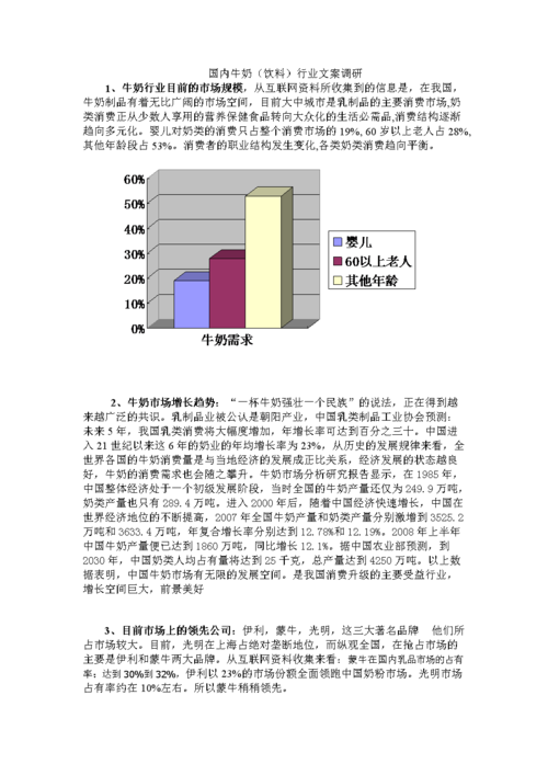 市场调研国内牛奶行业