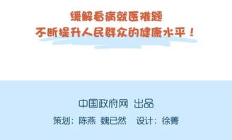 国务院便利查 三段对话了解全国医疗机构 医生 护士查询小应用